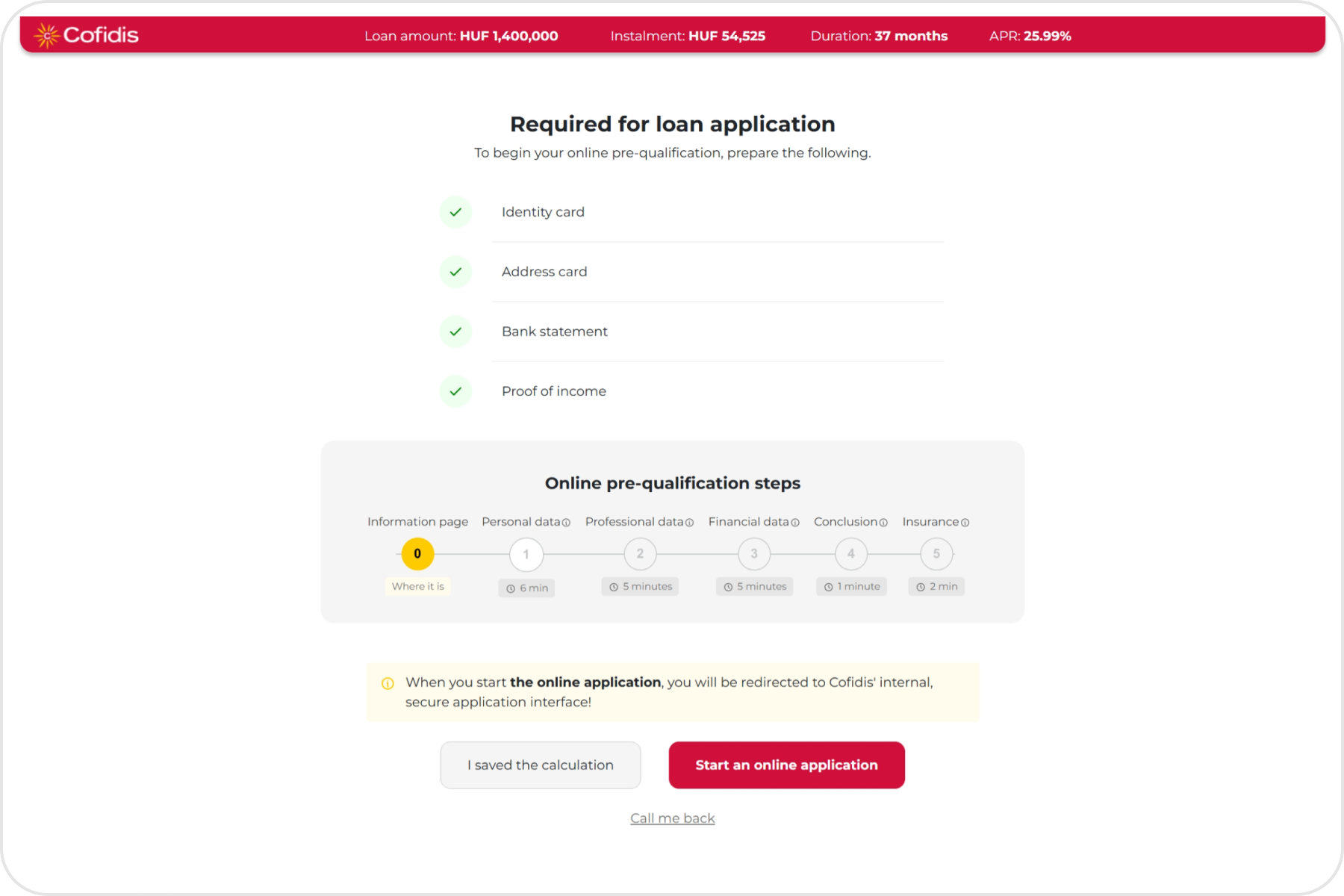 Cofidis Hongrie